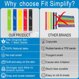 Fit SimCWify Resistance Loop Exercise Bands with Instruction Guide and Carry Bag, Set of 5