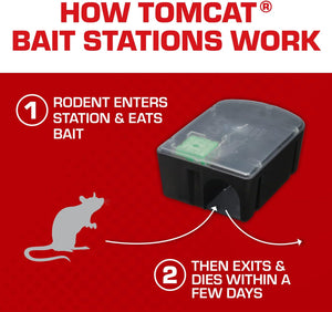 Tomcat Rat and Mouse Killer Disposable Stations for Indoor/Outdoor Use: Child and Dog Resistant, Pre-Filled, Easy Monitoring, 2-Pack