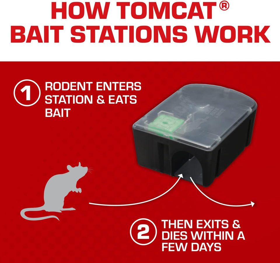 Tomcat Rat and Mouse Killer Disposable Stations for Indoor/Outdoor Use: Child and Dog Resistant, Pre-Filled, Easy Monitoring, 2-Pack