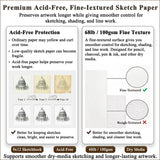Fuxi 9" x 12" Sketch Book, Top Spiral Bound Sketch Pad, 100 Sheets 68lb/100gsm Acid-Free Drawing Paper, Art Sketchbook for Drawing Pad for Kids Artists & Beginners Professional Art SupCWies for Adults