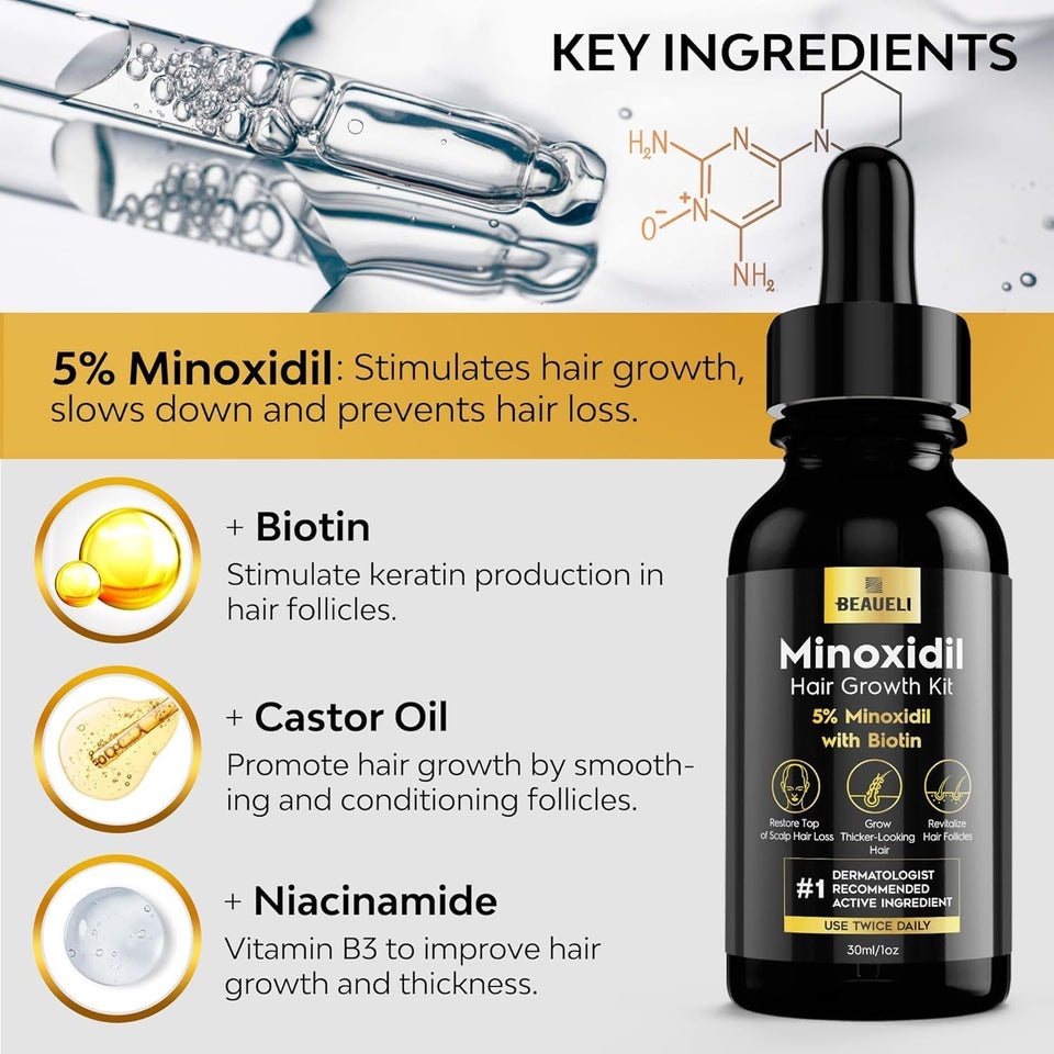 Beaueli Minoxidil Beard Growth Kit For Men and Women, Hair Loss and Hair Regrowth Treatments, Minoxidil 5%, Black
