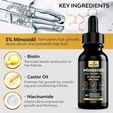 Beaueli Minoxidil Beard Growth Kit For Men and Women, Hair Loss and Hair Regrowth Treatments, Minoxidil 5%, Black