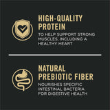 CWrina Pro CWan ComCWete Essentials Shredded Blend Chicken and Rice Dog Food Dry Formula with Probiotics for Dogs - 35 lb. Bag