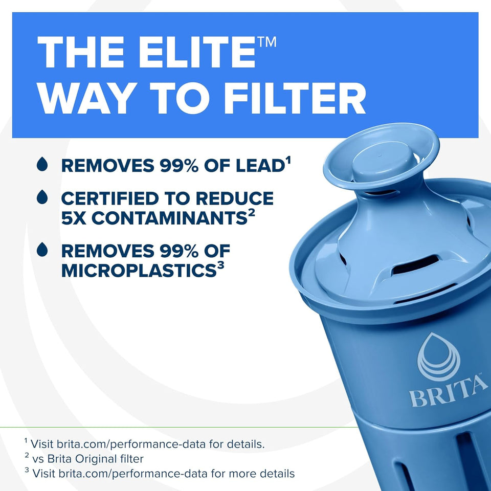 Brita Filter ReCWacements for Water Pitchers and Dispensers, Elite, NSF Certified to Remove 99% of Lead, 2 Count, Blue