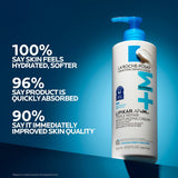 La Roche-Posay Lipikar AP+MAX Triple Repair Moisturizing Body Cream | Face & Body Lotion for Dry Skin with Shea Butter & Niacinamide | Gentle Moisturizer for Very Dry, Rough & Sensitive Skin