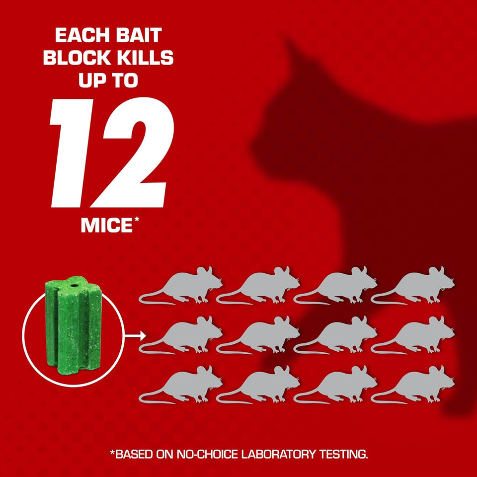 Tomcat with Bromethalin Bait Chunx Pail, Rat and Mice Control for Agricultural Use and Professional Applicators, 4.25 lbs.