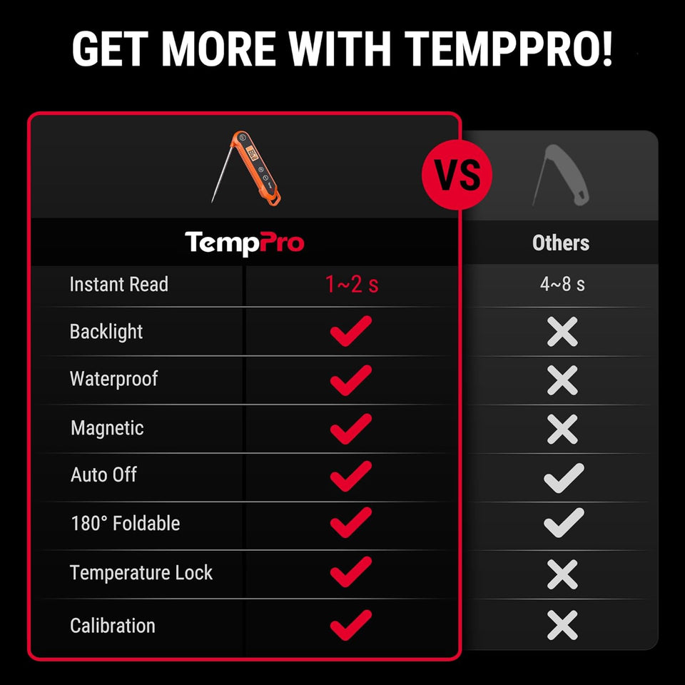TempPro Digital Instant Read Meat Thermometer for Grilling Waterproof Kitchen Food Thermometer with Calibration Backlight Baking Bread Candy Thermometer Cooking Tools Utensils (Previously ThermoPro)