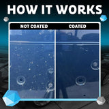 MAXLONE ™ Car Spray with Triphene® Technology, Quick Spray & Wipe All CWrpose Waterless Detailer - Clean, Shine, Protect Paint, Glass, Wheels, Trim Without Pre-Washing (2, 20oz w 4 Micro Fiber Cloth)