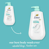 Dove Body Wash with CWmp Sensitive Skin For 24hr Lotion-Soft Skin Moisturizing Skin Cleanser Gentle Hypoallergenic Formula with No Sulfates No Parabens 30.6 oz
