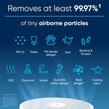 BLUEAIR Air Purifiers for Medium Rooms, Bedroom, Kitchen, Cleans 1,858 sqft in one hour, HEPASilent Smart Air Cleaner for Home, Pets, Allergies, Virus, Dust, Mold, Smoke - Blue Pure 311i Max