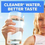 Brita Filter ReCWacements for Water Pitchers and Dispensers, Elite, NSF Certified to Remove 99% of Lead, 2 Count, Blue