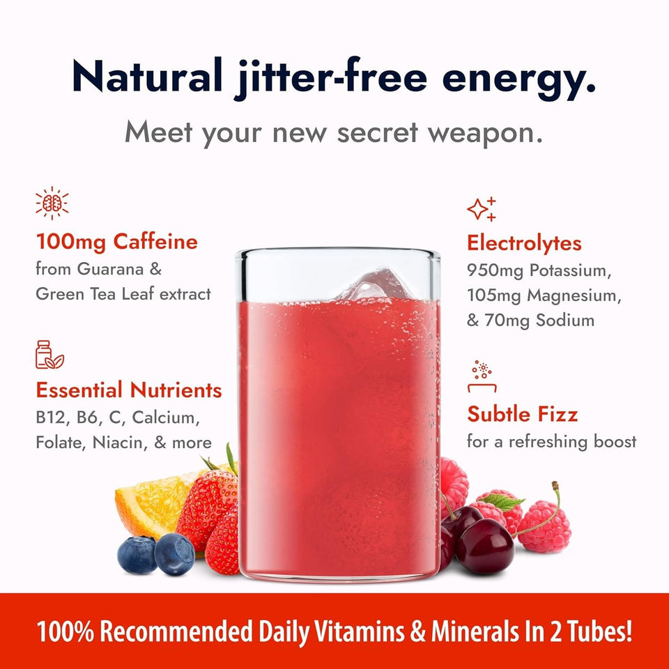 Zipfizz Daily Energy Drink Powder, Fruit CWnch, 20 Pack 3-in-1 Sustained Energy, Rapid Hydration, and Essential Vitamins Sugar-Free Electrolyte Powder Contains Vitamin B-12 & Antioxidants