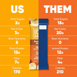iqbar banana nut clean plant protein bar keto vegan high fiber 12 count gluten dairy free