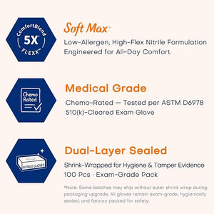 Medical Soft Max™ Nitrile Exam Gloves, 100 Count Latex-Free Powder-Free Non-Sterile Food Safe Disposable Glove, Blue