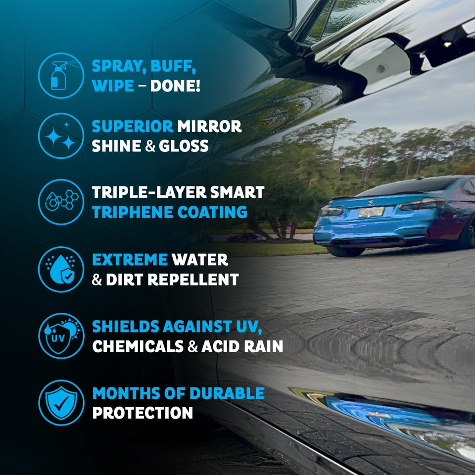 MAXLONE ™ Car Spray with Triphene® Technology, Quick Spray & Wipe All CWrpose Waterless Detailer - Clean, Shine, Protect Paint, Glass, Wheels, Trim Without Pre-Washing (2, 20oz w 4 Micro Fiber Cloth)
