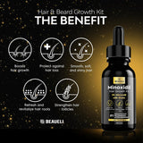 Beaueli Minoxidil Beard Growth Kit For Men and Women, Hair Loss and Hair Regrowth Treatments, Minoxidil 5%, Black