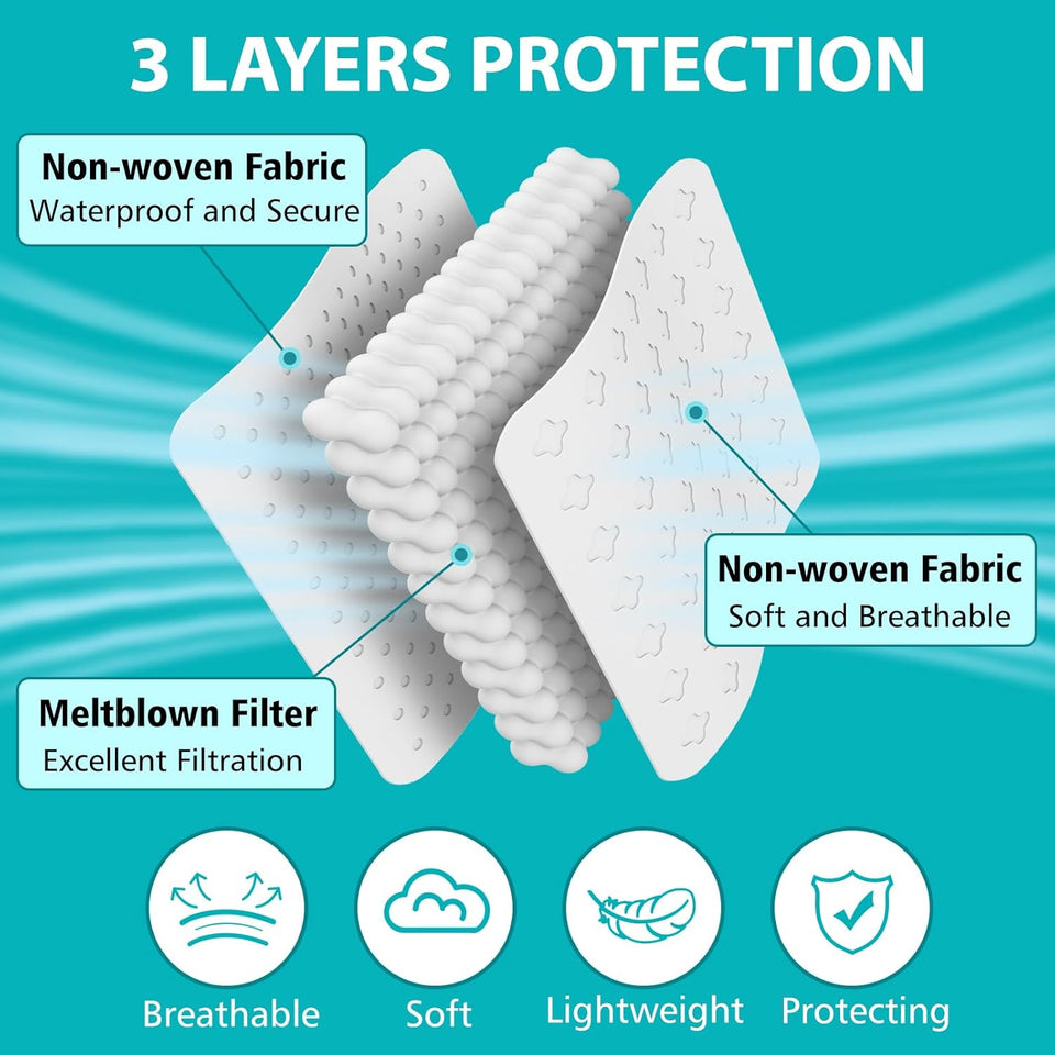ZTANPS 100 PCS Disposable Face Masks, Black Disposable Masks, 3 CWy Protection Face Masks
