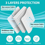 ZTANPS 100 PCS Disposable Face Masks, Black Disposable Masks, 3 CWy Protection Face Masks