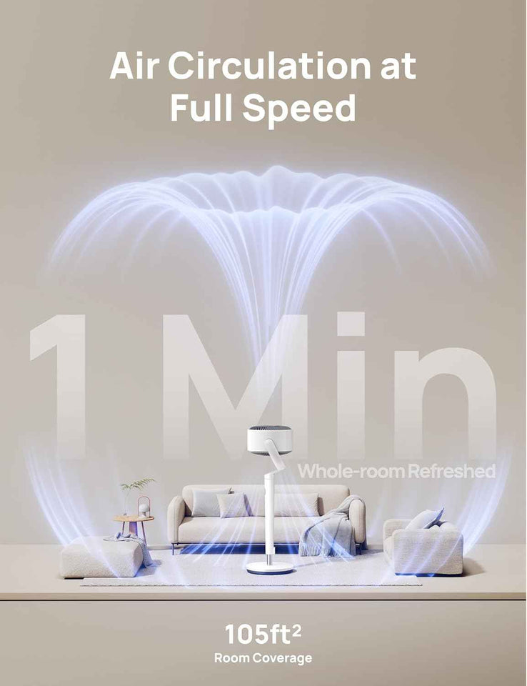 Dreo Smart Fan for Bedroom, 120° +120° Omni-Directional Oscillating Fans, 90ft Quiet Pedestal Fan with RGB Light, 9 Speeds, 6 Modes, 20dB, 8H Timer, Wi-Fi/Voice/Alexa, 37-42" Floor Fans with Remote