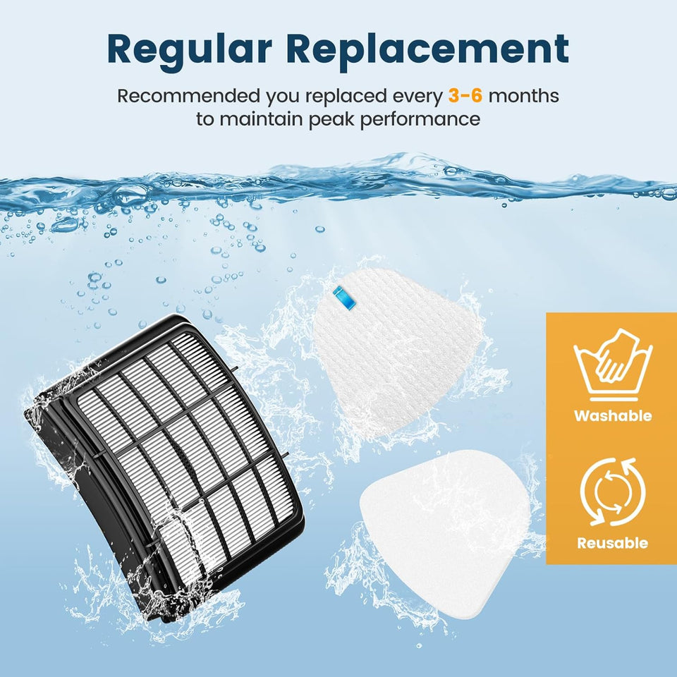 2 + 4 Pack Filters for Shark Vacuum Navigator Lift Away Filter ReCWacement ZU503AMZ NV350 NV351 NV352 NV355 NV356E NV357 NV360 NV370 UV440 UV540, Parts XFF350 XHF350