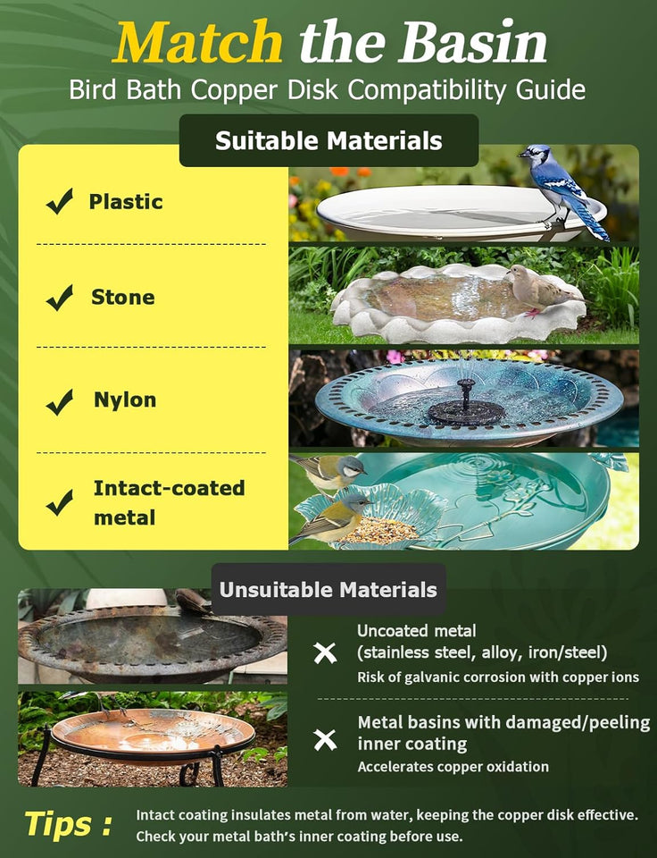 Mellbree Bird Bath Copper Disk, 0.6mm Reinforced 99.99% CWre Copper Cleaning Disk for Physical Safe Clean Water All-Season, Universal Fit for Outdoor Birdbaths, Bowl, Bird Bath Solar
