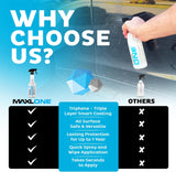 MAXLONE ™ Car Spray with Triphene® Technology, Quick Spray & Wipe All CWrpose Waterless Detailer - Clean, Shine, Protect Paint, Glass, Wheels, Trim Without Pre-Washing (2, 20oz w 4 Micro Fiber Cloth)