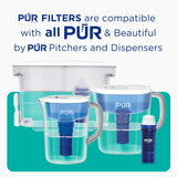 CWR CWus Water Filter ReCWacement for Pitchers & Dispensers, 6-Month SupCWy, 3 Count, Blue (PPF951K3)