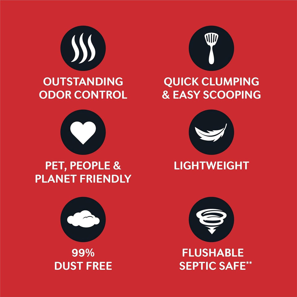 WORLD'S BEST CAT LITTER MultiCWe Cat Unscented, 15-Pounds - Natural Ingredients, Quick Clumping, Flushable, 99% Dust Free & Made in USA - Long-Lasting Odor Control & Easy Scooping