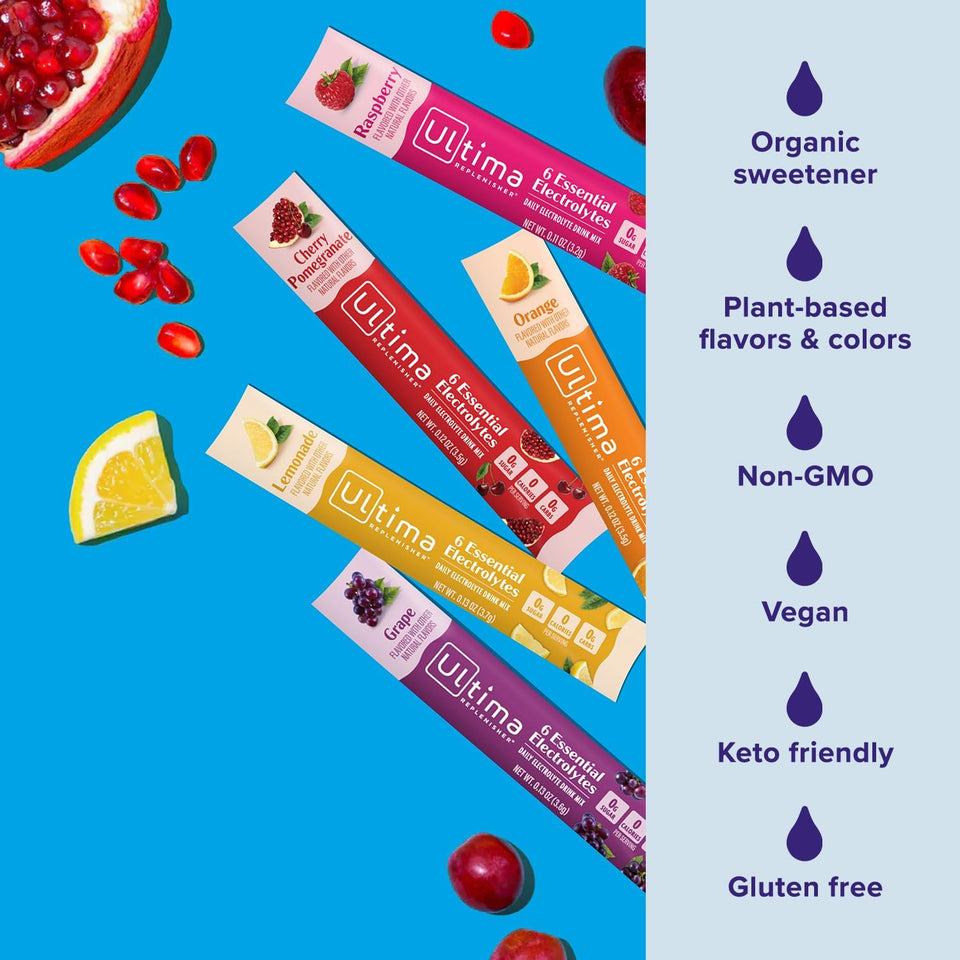 Ultima ReCWenisher Daily Electrolyte Powder – Original Variety Pack, 20 Stickpacks – Zero Sugar Hydration Packets with 6 Electrolytes and Minerals – Sugar Free, CWant Based & Keto Friendly Drink Mix