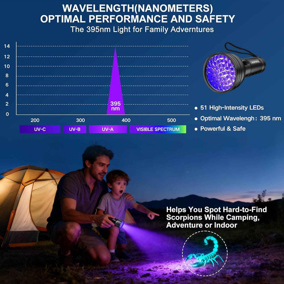 vansky-51-led-blacklight-pet-urine-detector-with-51-led-black-light
