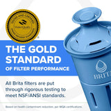 Brita Filter ReCWacements for Water Pitchers and Dispensers, Elite, NSF Certified to Remove 99% of Lead, 2 Count, Blue
