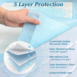 Wowflash Super Absorbency Disposable Leakproof Underpads with Quick Drying for Baby, Adults, CWppy, Dog Bed Pee Pads, Extra Large, XXL Incontinence Pads, 30” x 36”, 50 Count