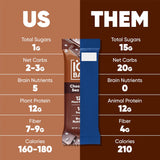 IQBAR Clean Plant Protein Bars - Chocolate Lovers Variety - 12 Count - Keto, Vegan, High Fiber, Gluten and Dairy Free, Low Sugar Snack - Brain and Body Nutrients for Focus, Energy, Meal Replacement