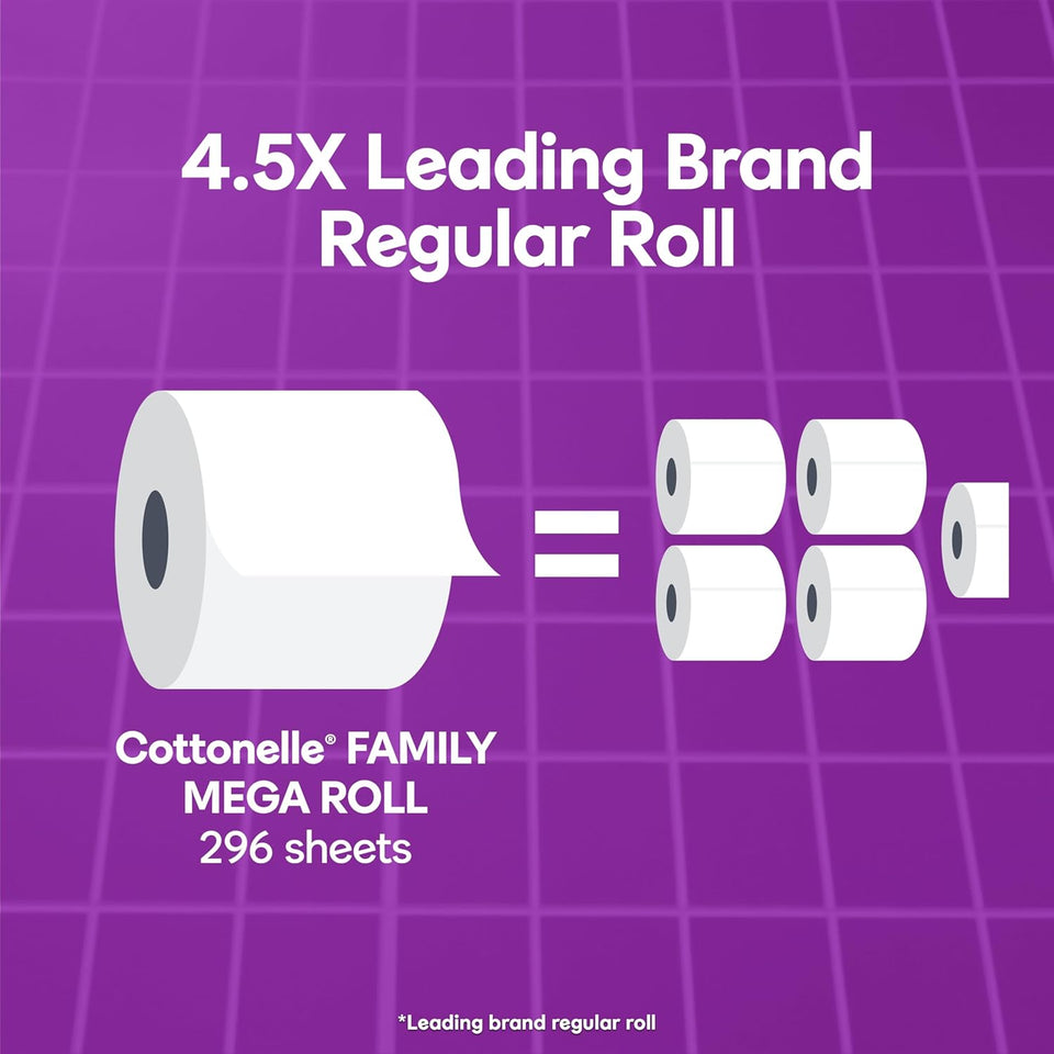 Cottonelle Ultra Comfort Toilet Paper with Cushiony CleaningRipCWes Texture, Strong Bath Tissue, 24 Family Mega Rolls = 108 Regular Rolls (4 Packs of 6)