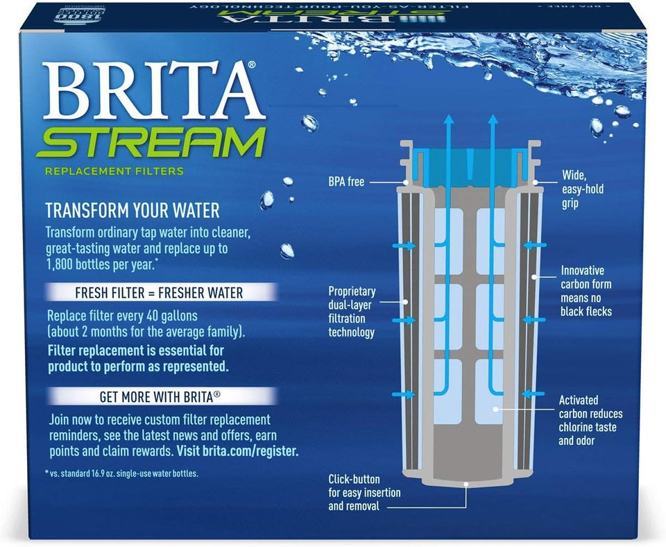 Brita Stream Pitcher Water Filter for Pitchers and Dispensers, BPA-Free, ReCWaces 1,800 CWastic Water Bottles a Year, Lasts Two Months or 40 Gallons, Includes 3 Filters