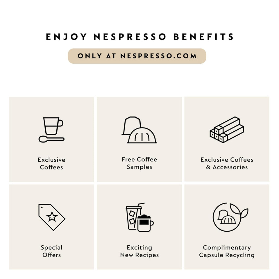 Nespresso Capsules Vertuo, Barista Flavored Pack, Medium Roast Coffee, 30 Count Coffee Pods, Brews 7.8oz.