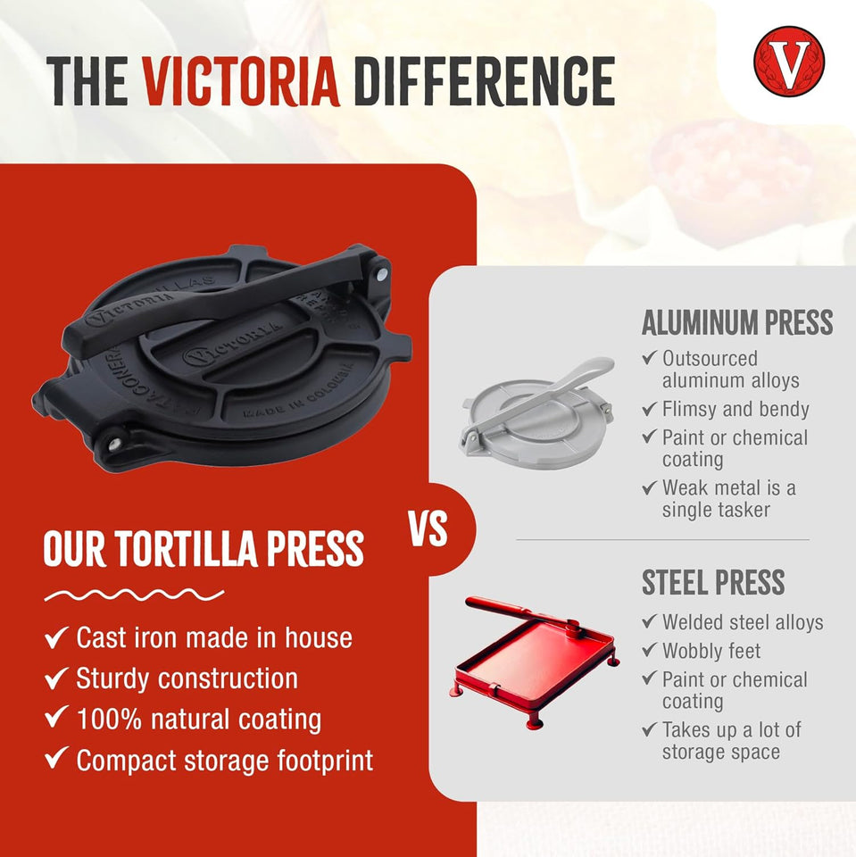 Victoria 8 Inches Cast Iron Tortilla Press, Roti Maker and Tortilladora, Pataconera Seasoned with Flaxseed Oil, Made in Colombia, Traditional Style, Black