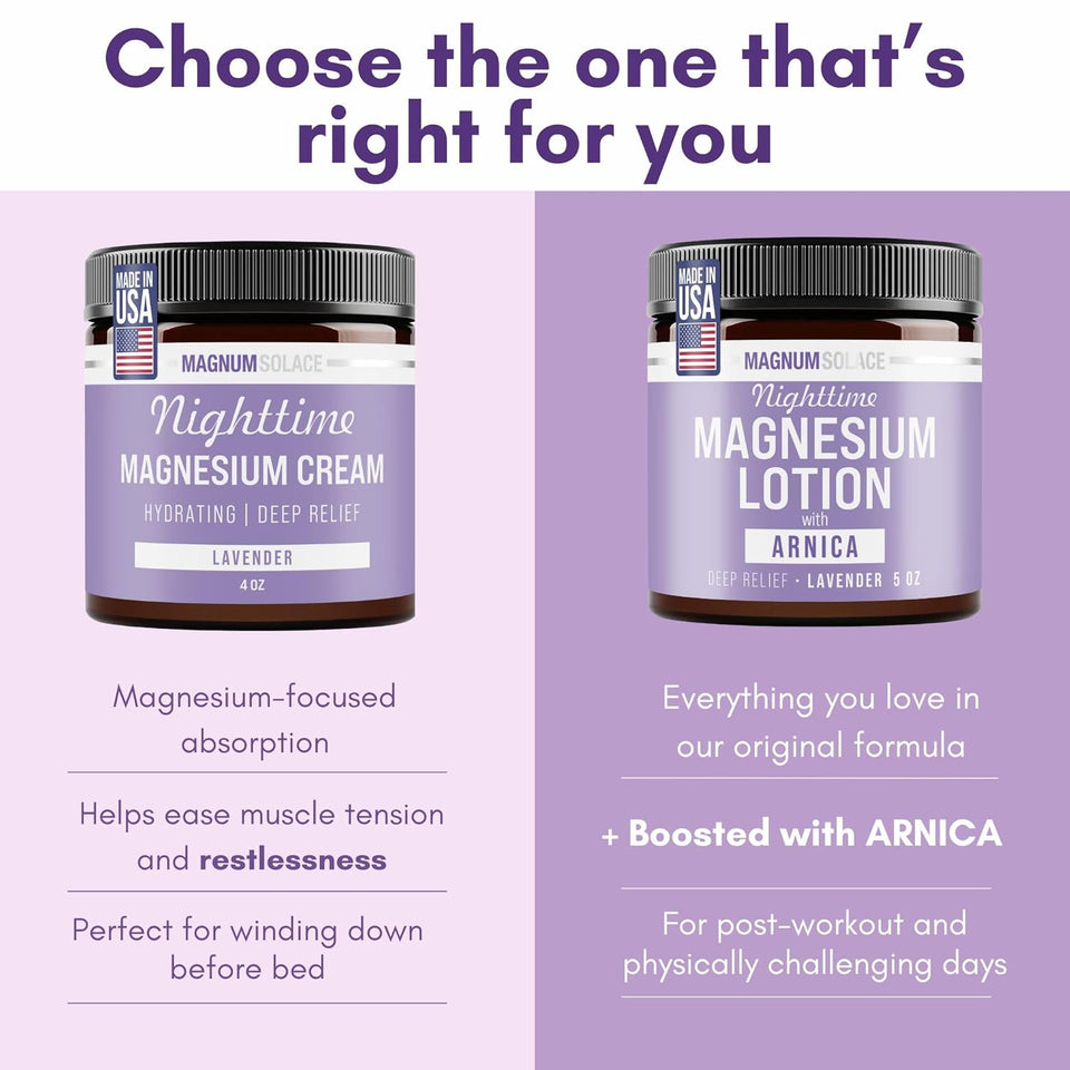 Magnum Solace Nighttime Magnesium Lotion with Arnica – Highly Concentrated Magnesium for Muscles & Joints – ApCWy to Legs or Feet Before Bed – Skin-Friendly