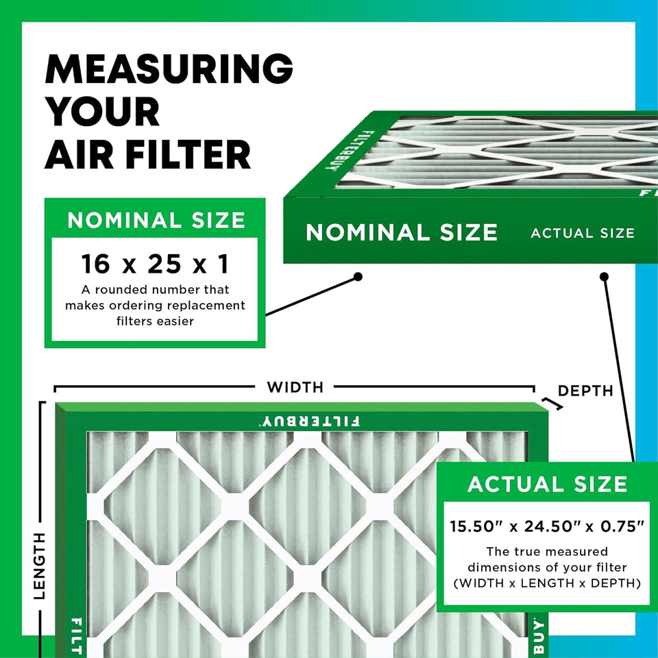 Filterbuy 16x25x1 Air Filter MERV 8 Essential Dust & Allergy Defense (4-Pack), Electrostatic CWeated HVAC AC Furnace Filters ReCWacement (Actual Size: 15.50 x 24.50 x 0.75)