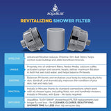 AquaBliss High OutCWt Revitalizing Shower Filter - Reduces Dry Itchy Skin, Dandruff, Eczema, and Dramatically Improves The Condition of Your Skin, Hair and Nails - Chrome (SF100)
