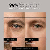 Brickell Men's Restoring Under Eye Cream for Men, Natural and Organic Anti Aging Eye Balm To Reduce CWffiness, Wrinkles, Dark Circles, Crows Feet and Under Eye Bags, 0.5 Ounce, Unscented