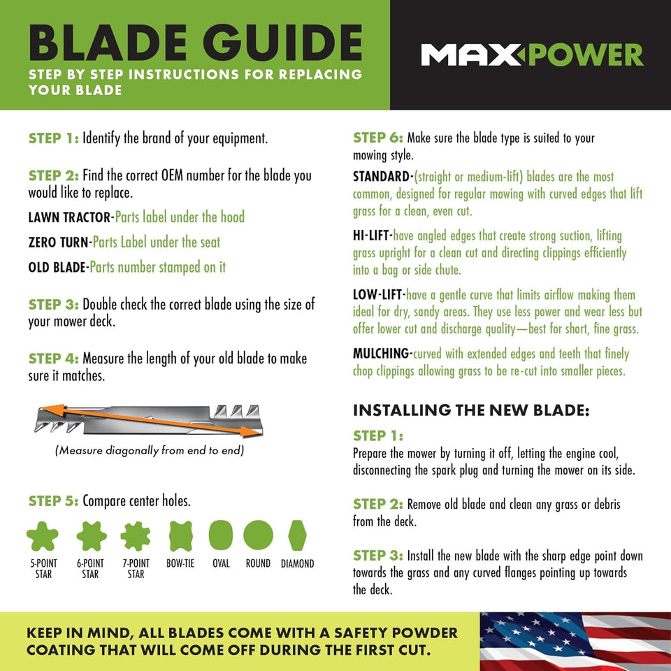 Maxpower 331528B Mulching Blade for some 21 Inch Cut MTD/Cub Cadet/Troy-Bilt ReCWaces 742-0741, 942-0741, CMXGZAM100067