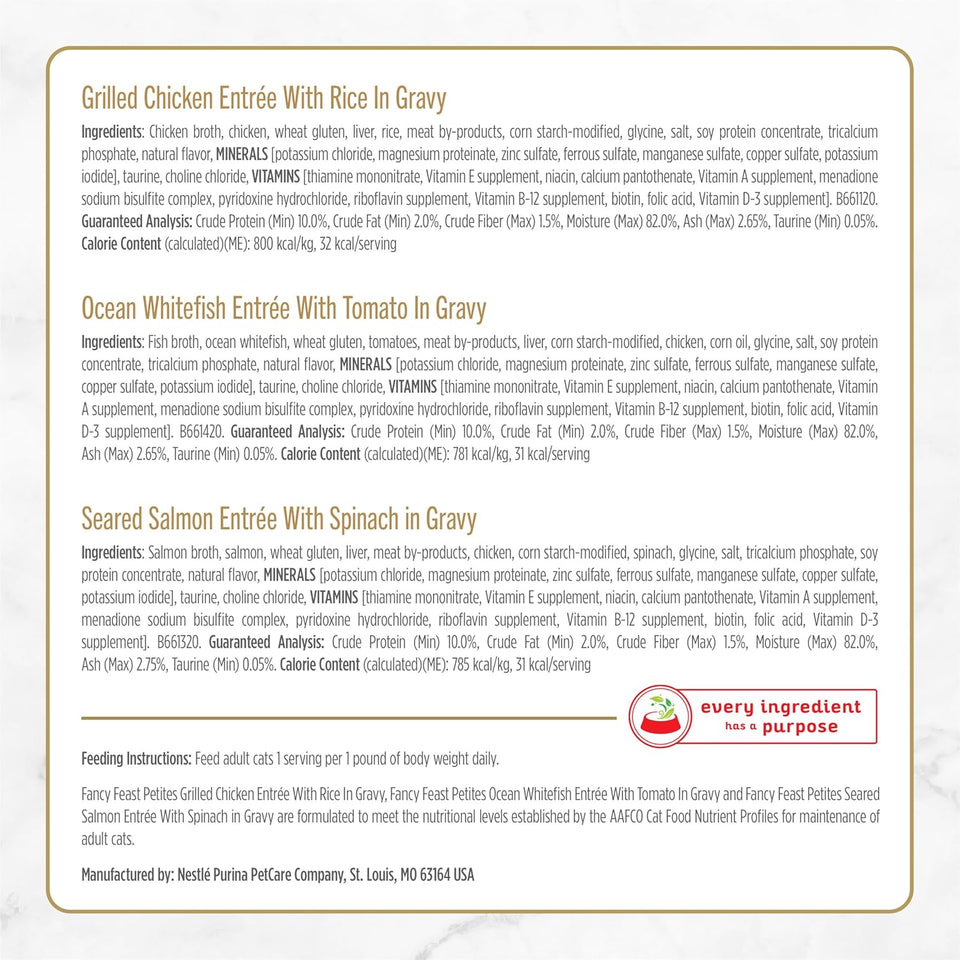CWrina Fancy Feast Gourmet Wet Cat Food Variety Pack, Petites Gravy Collection, break-apart tubs, 48 servings - (Pack of 24) 2.8 oz. Tubs