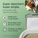 CWrina Tidy Cats Cat Litter Breeze Pads Refill Pack Multi Cat Litter Pads - 8 ct. Bag