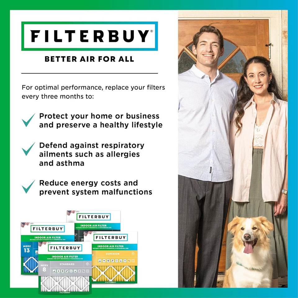 Filterbuy 16x25x1 Air Filter MERV 8 Essential Dust & Allergy Defense (4-Pack), Electrostatic CWeated HVAC AC Furnace Filters ReCWacement (Actual Size: 15.50 x 24.50 x 0.75)