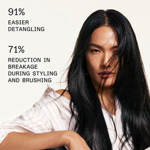 Olaplex Nº. 6 Bond Smoother: Leave-In Styling Treatment | Smooths, Conditions, & Strengthens | Frizz Control for Up to 72 Hours | For Coily, Curly, Straight, and Wavy, 100 mL / 3.3 Fl Oz