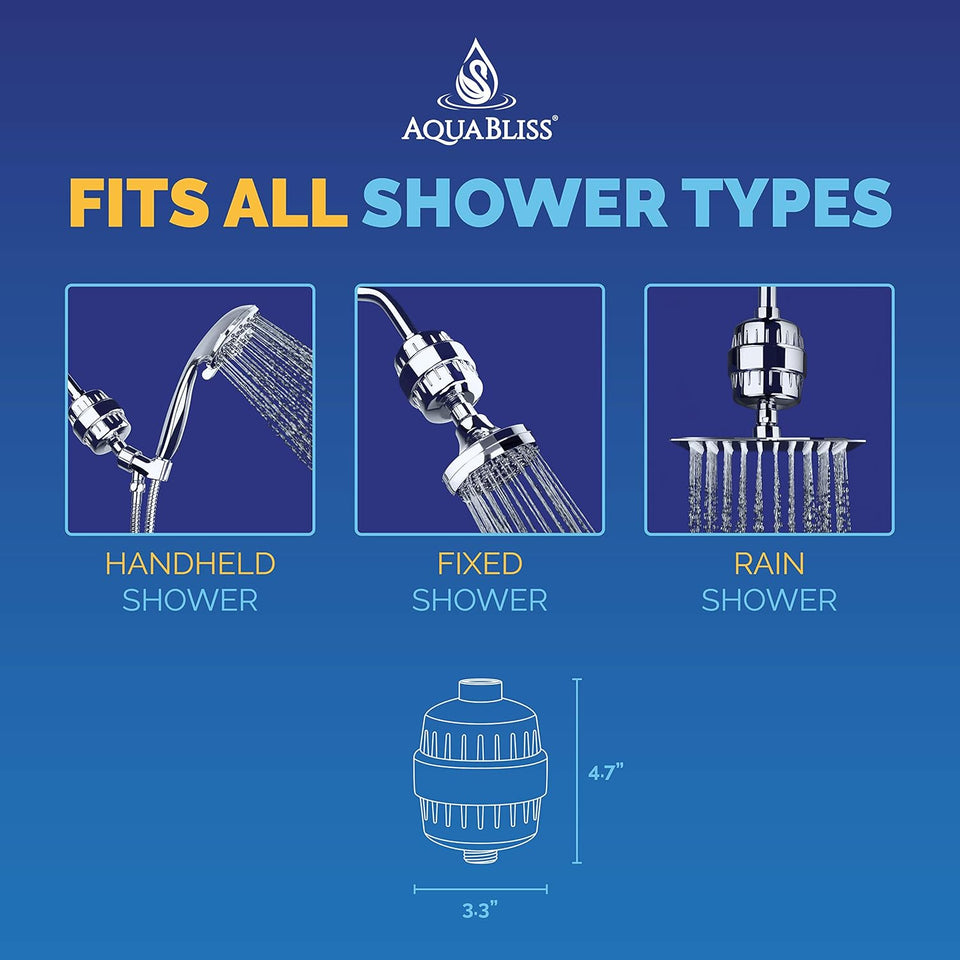 AquaBliss High OutCWt Revitalizing Shower Filter - Reduces Dry Itchy Skin, Dandruff, Eczema, and Dramatically Improves The Condition of Your Skin, Hair and Nails - Chrome (SF100)