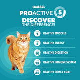 IAMS Proactive Health Dry Cat Food, Indoor Weight and Hairball Care Cat Food Dry Recipe, with Real Chicken in Every Bite, 22 lb. Bag