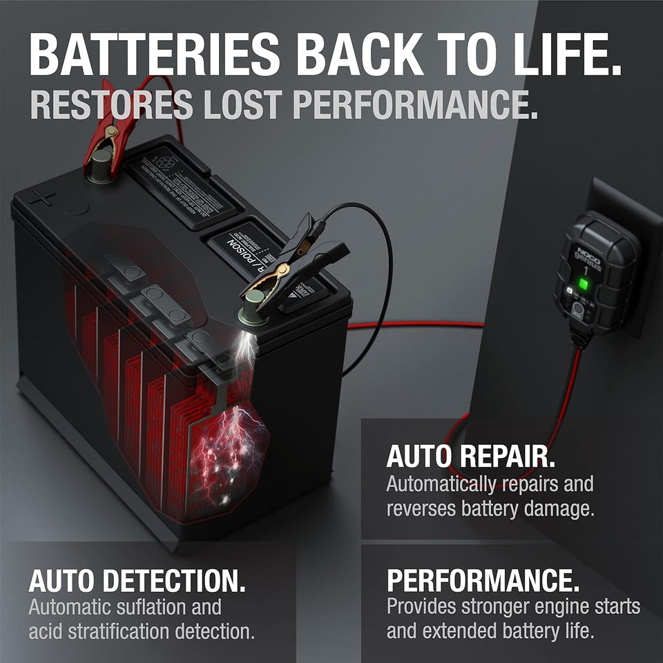 NOCO GENIUS1: 1A 6V/12V Smart Battery Charger – Automatic Maintainer, Trickle Charger & Desulfator with Overcharge Protection & Temperature Compensation – for Lead-Acid & Lithium Batteries