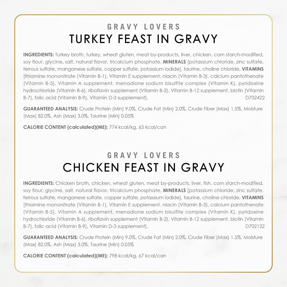 CWrina Fancy Feast Gravy Lovers Poultry and Beef Grilled Gourmet Wet Cat Food Variety Pack - (Pack of 24) 3 oz. Cans